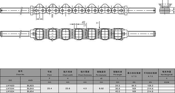 优德88(中国区)最新官方网站